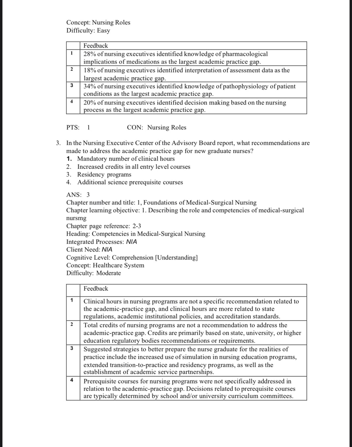 Testbank Davis Advantage for Medical-Surgical Nursing: Making Connections to Practice, 3. Auflage von Janice J. Hoffman und Nancy J. Sullivan